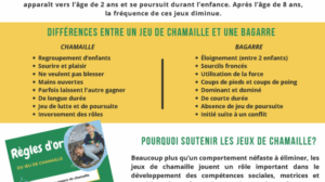 Image de capsule