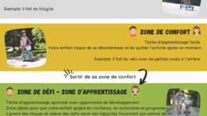 Image de capsule